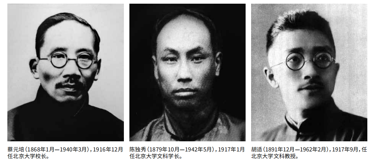 陈独秀，网罗天下青年